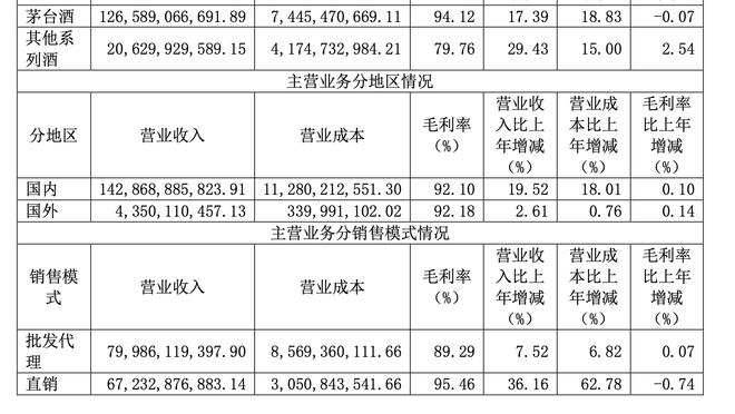 Truyền thông: Phúc Kiến không phải là đội mạnh, nhưng sau mùa giải 17-18, Bắc Kinh mỗi mùa đều thua ít nhất một lần.